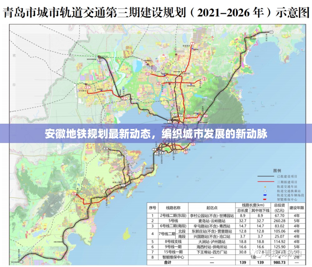 安徽地鐵規(guī)劃最新動態(tài)，編織城市發(fā)展的新動脈