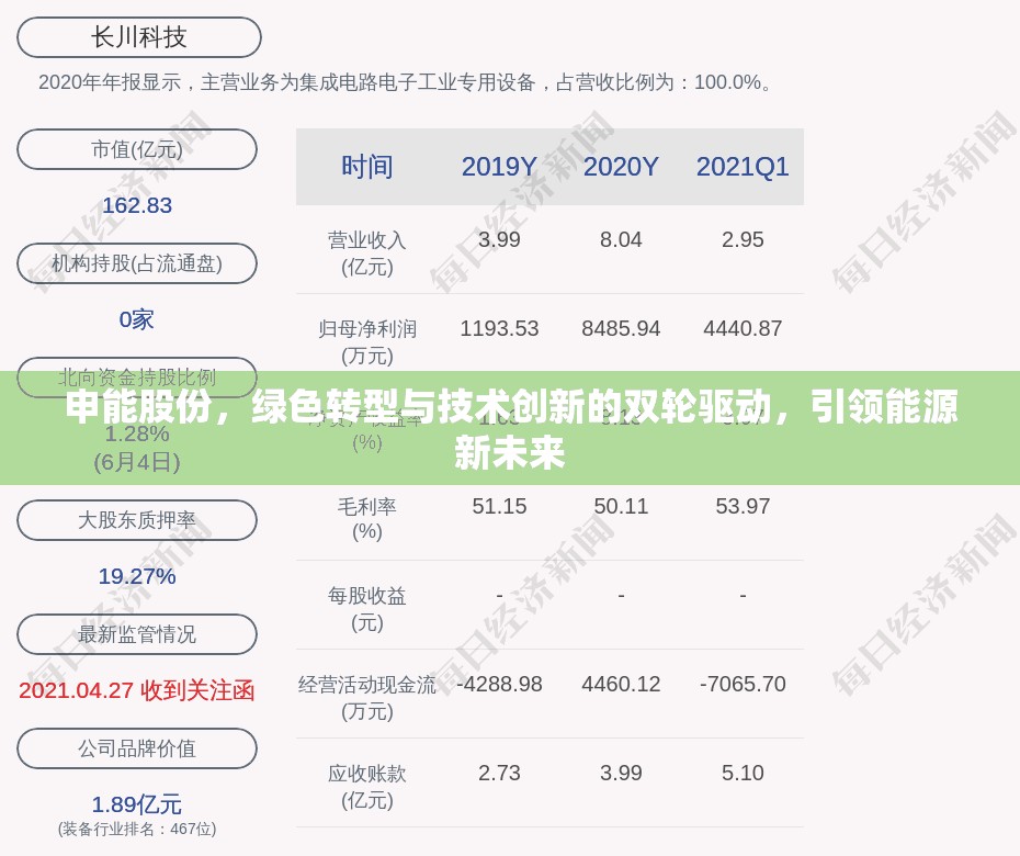 申能股份，綠色轉(zhuǎn)型與技術(shù)創(chuàng)新的雙輪驅(qū)動(dòng)，引領(lǐng)能源新未來(lái)