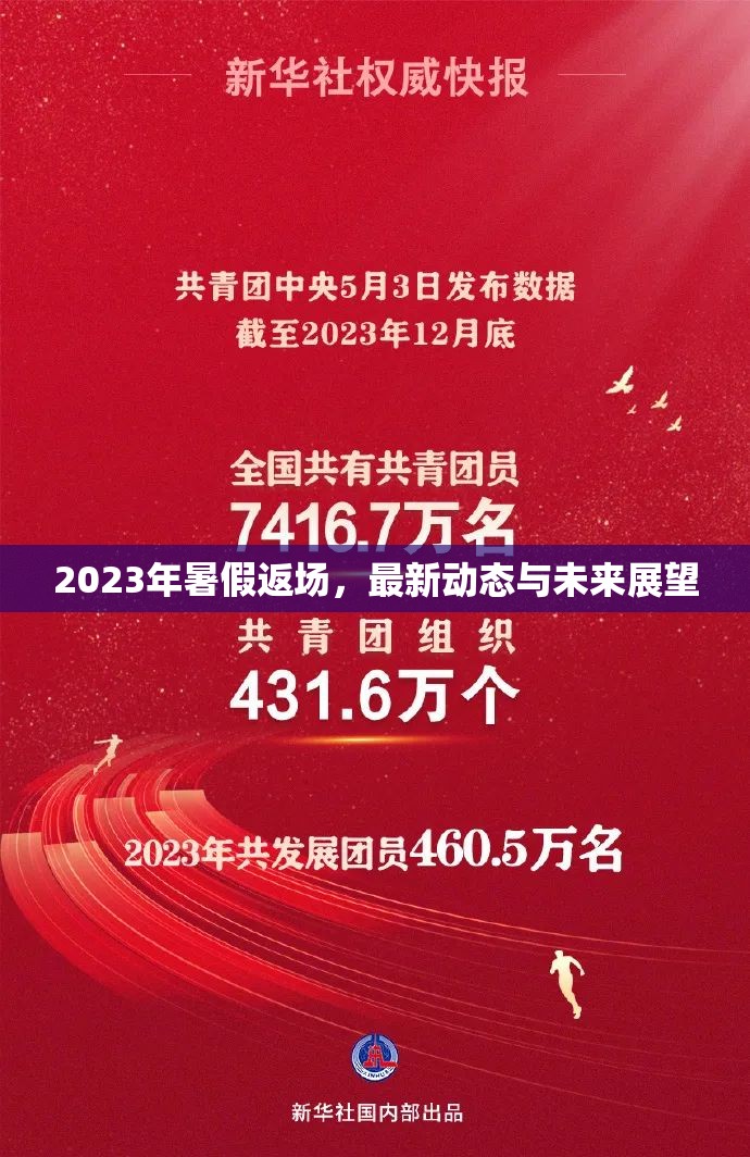 2023年暑假返場(chǎng)，最新動(dòng)態(tài)與未來(lái)展望