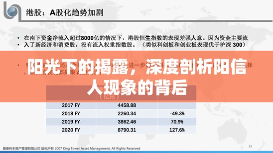 陽光下的揭露，深度剖析陽信人現(xiàn)象的背后