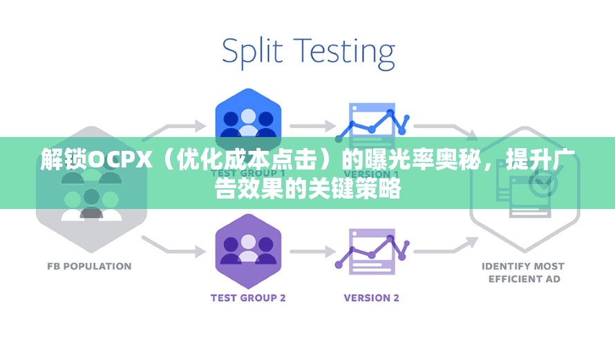 解鎖OCPX（優(yōu)化成本點擊）的曝光率奧秘，提升廣告效果的關(guān)鍵策略