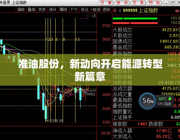 準(zhǔn)油股份，新動向開啟能源轉(zhuǎn)型新篇章