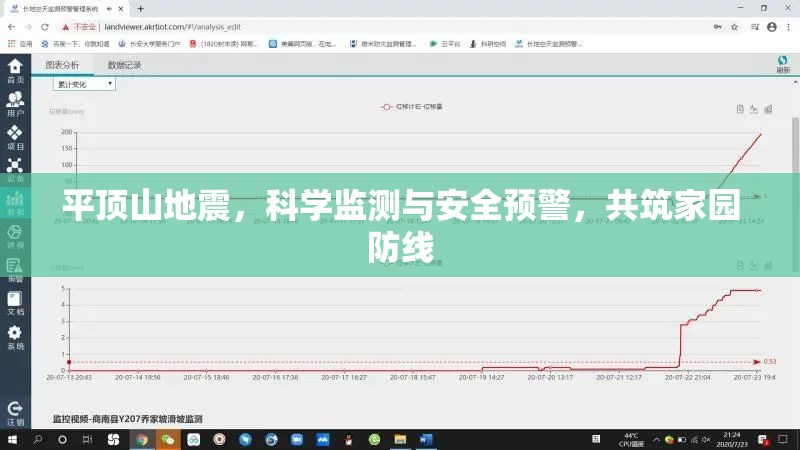 平頂山地震，科學(xué)監(jiān)測與安全預(yù)警，共筑家園防線