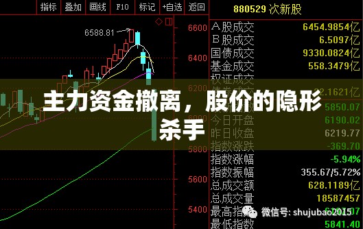 主力資金撤離，股價的隱形殺手