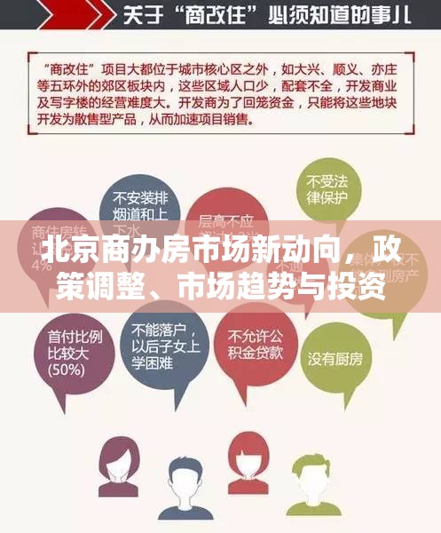 北京商辦房市場新動向，政策調(diào)整、市場趨勢與投資機(jī)遇