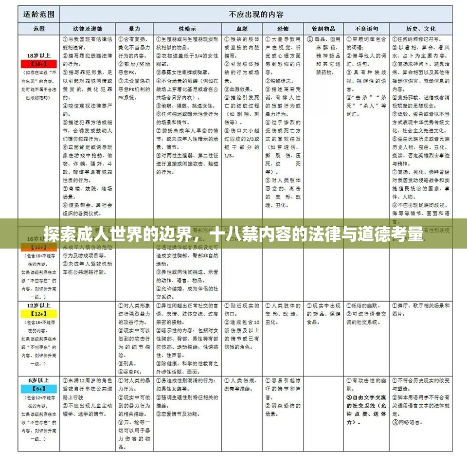 探索成人世界的邊界，十八禁內(nèi)容的法律與道德考量