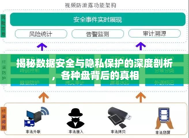揭秘?cái)?shù)據(jù)安全與隱私保護(hù)的深度剖析，各種盤背后的真相