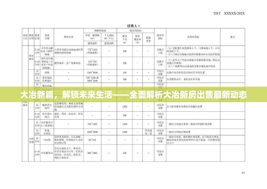 大冶新篇，解鎖未來生活——全面解析大冶新房出售最新動態(tài)