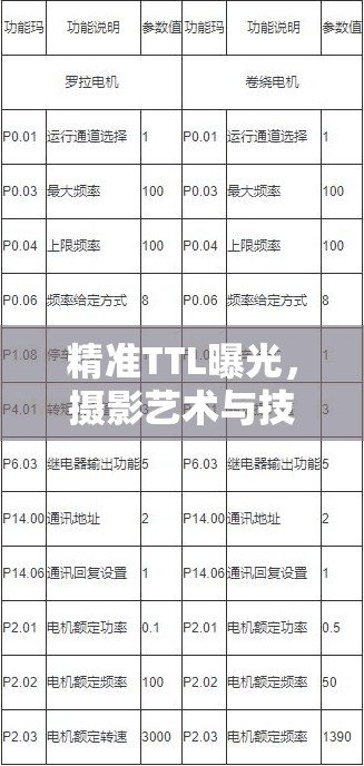 精準TTL曝光，攝影藝術(shù)與技術(shù)的完美融合