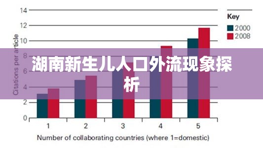 湖南新生兒人口外流現(xiàn)象探析