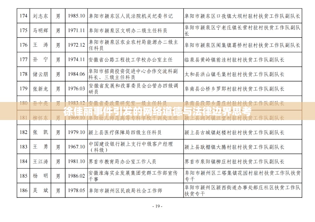 徐佳麗事件引發(fā)的網(wǎng)絡(luò)道德與法律邊界思考