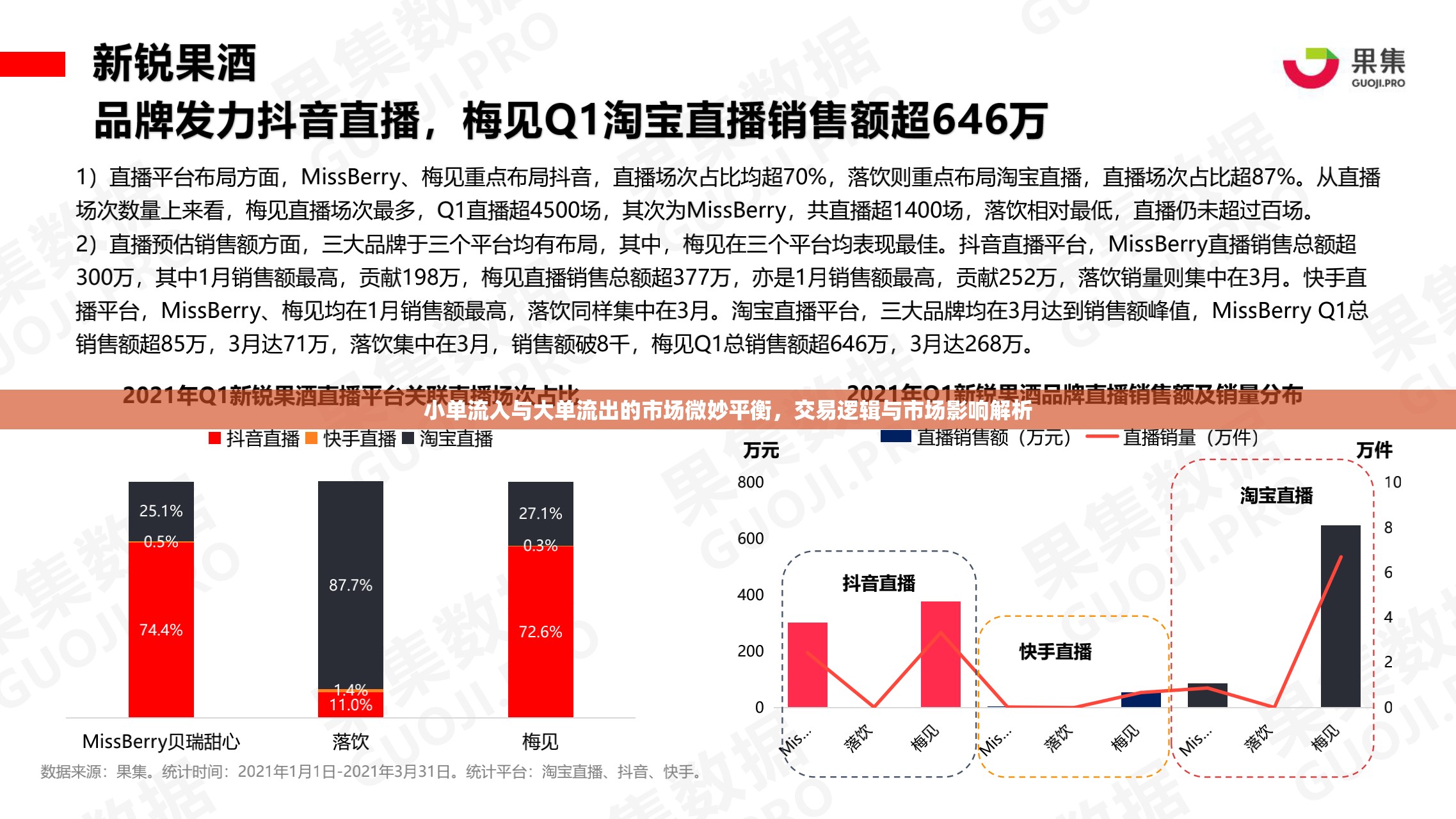 小單流入與大單流出的市場(chǎng)微妙平衡，交易邏輯與市場(chǎng)影響解析