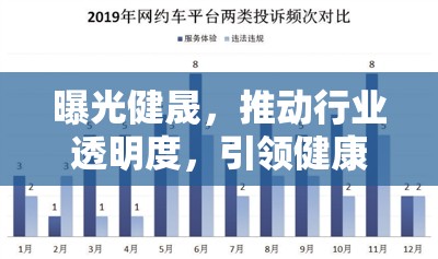 曝光健晟，推動(dòng)行業(yè)透明度，引領(lǐng)健康產(chǎn)業(yè)新風(fēng)尚