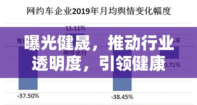 曝光健晟，推動(dòng)行業(yè)透明度，引領(lǐng)健康產(chǎn)業(yè)新風(fēng)尚