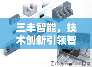 三豐智能，技術創(chuàng)新引領智能制造新篇章