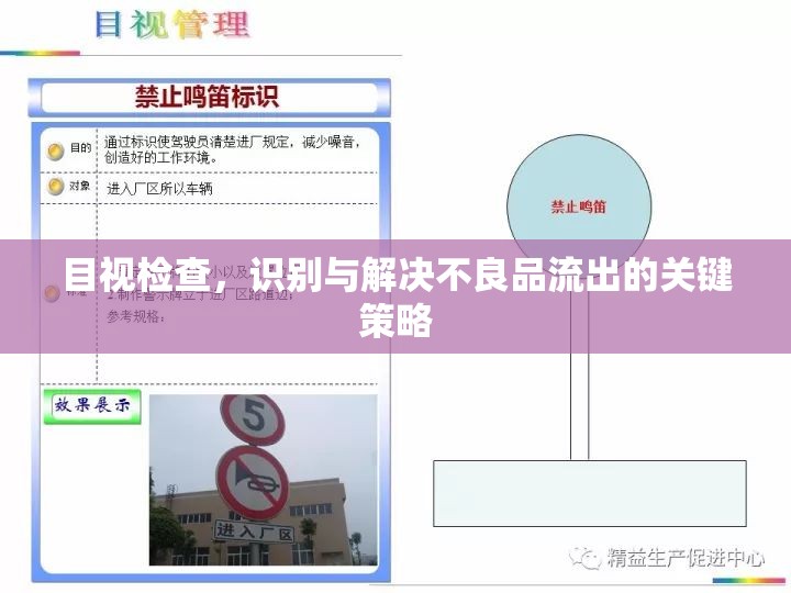目視檢查，識別與解決不良品流出的關(guān)鍵策略
