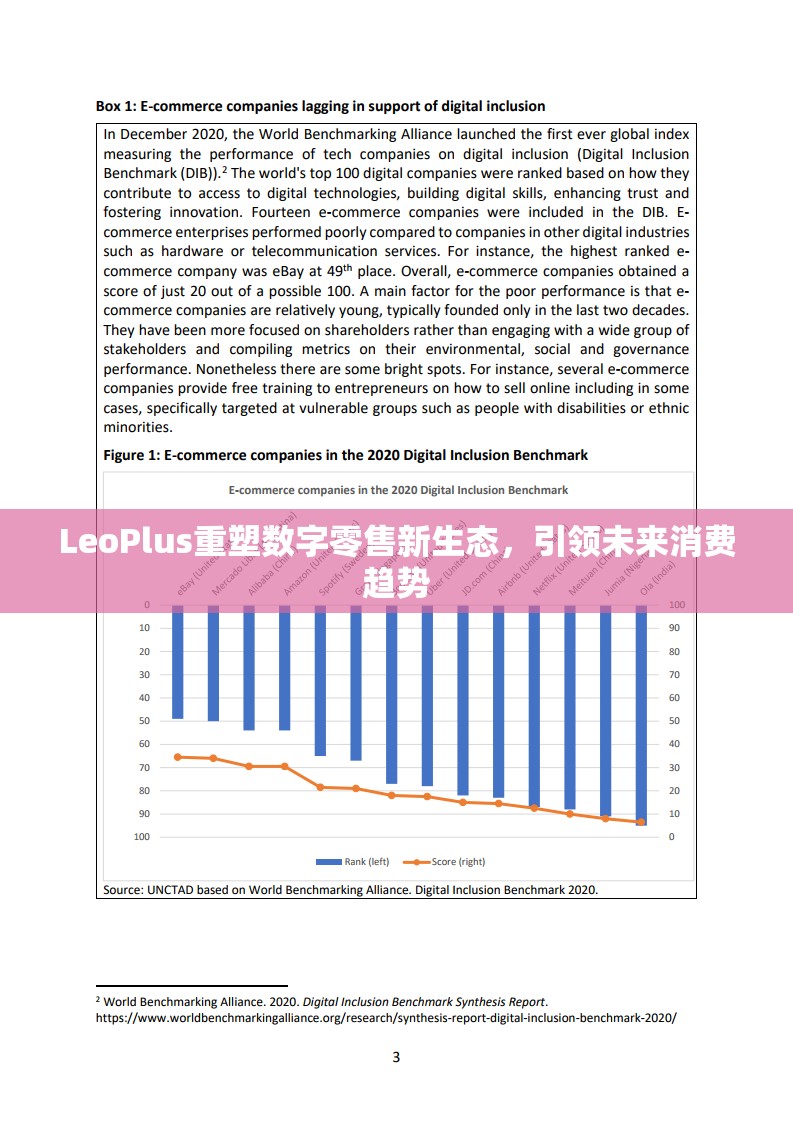 LeoPlus重塑數(shù)字零售新生態(tài)，引領(lǐng)未來(lái)消費(fèi)趨勢(shì)