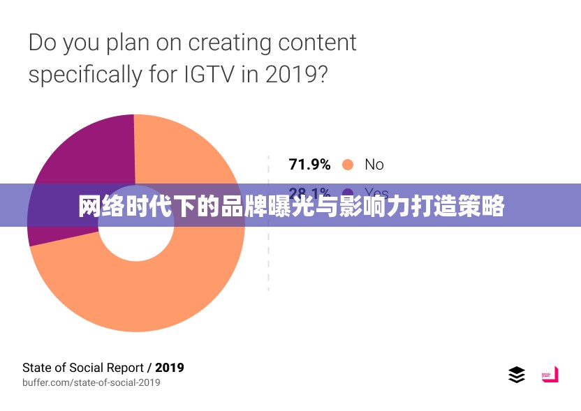 網(wǎng)絡(luò)時代下的品牌曝光與影響力打造策略