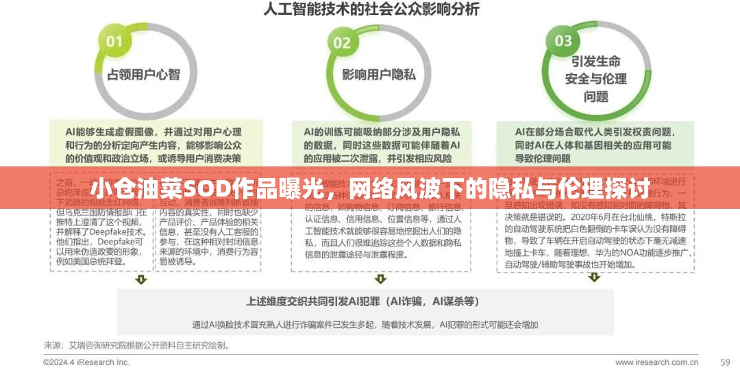 小倉油菜SOD作品曝光，網(wǎng)絡風波下的隱私與倫理探討