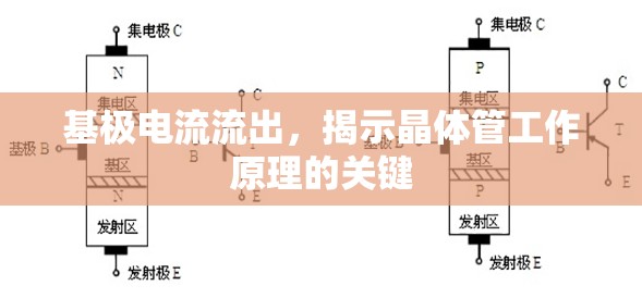 基極電流流出，揭示晶體管工作原理的關(guān)鍵