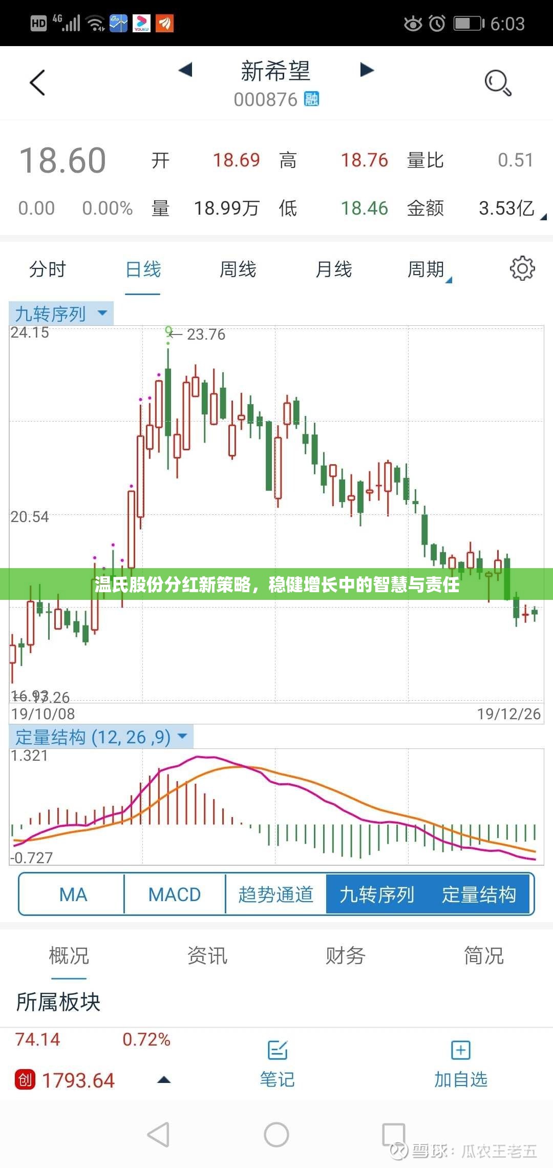 溫氏股份分紅新策略，穩(wěn)健增長中的智慧與責(zé)任