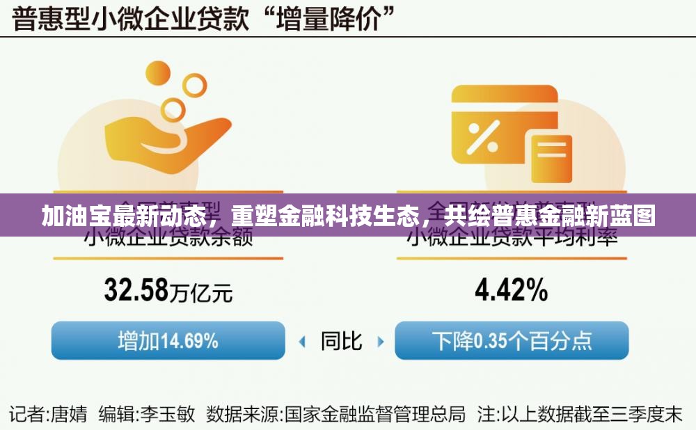 加油寶最新動態(tài)，重塑金融科技生態(tài)，共繪普惠金融新藍圖