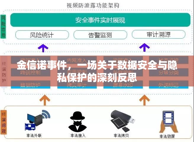 金信諾事件，一場關于數據安全與隱私保護的深刻反思