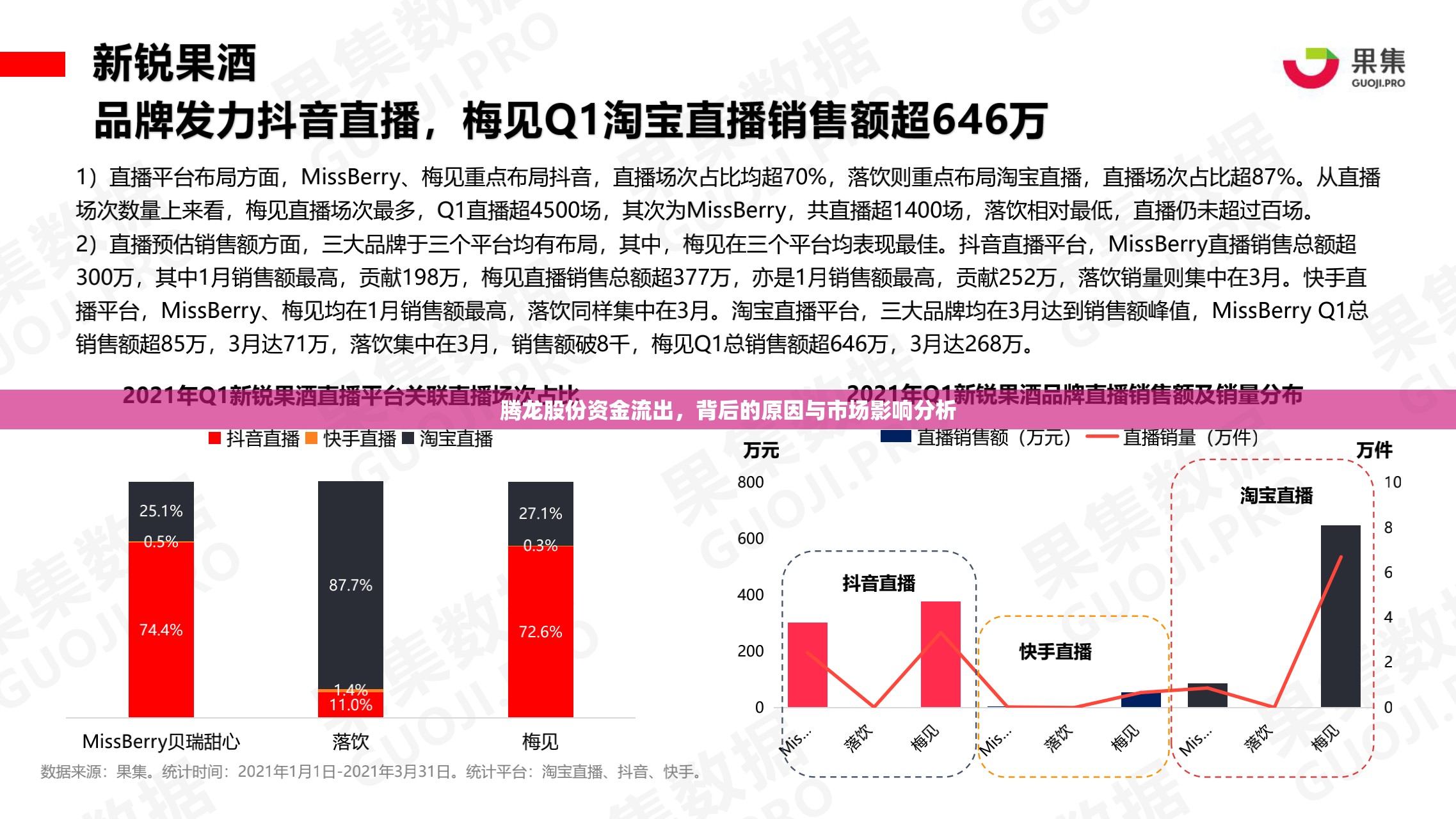 騰龍股份資金流出，背后的原因與市場(chǎng)影響分析