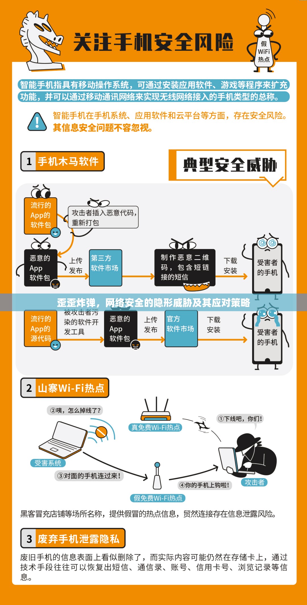 歪歪炸彈，網(wǎng)絡安全的隱形威脅及其應對策略