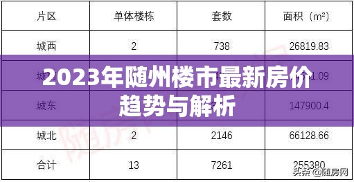 2023年隨州樓市最新房價趨勢與解析