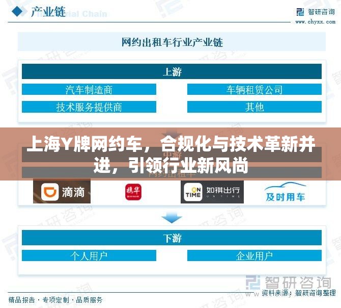 上海Y牌網(wǎng)約車，合規(guī)化與技術(shù)革新并進(jìn)，引領(lǐng)行業(yè)新風(fēng)尚