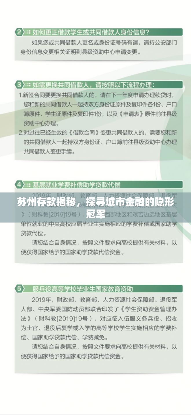 蘇州存款揭秘，探尋城市金融的隱形冠軍