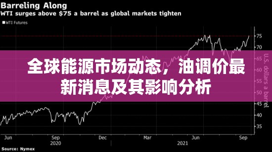 全球能源市場動(dòng)態(tài)，油調(diào)價(jià)最新消息及其影響分析