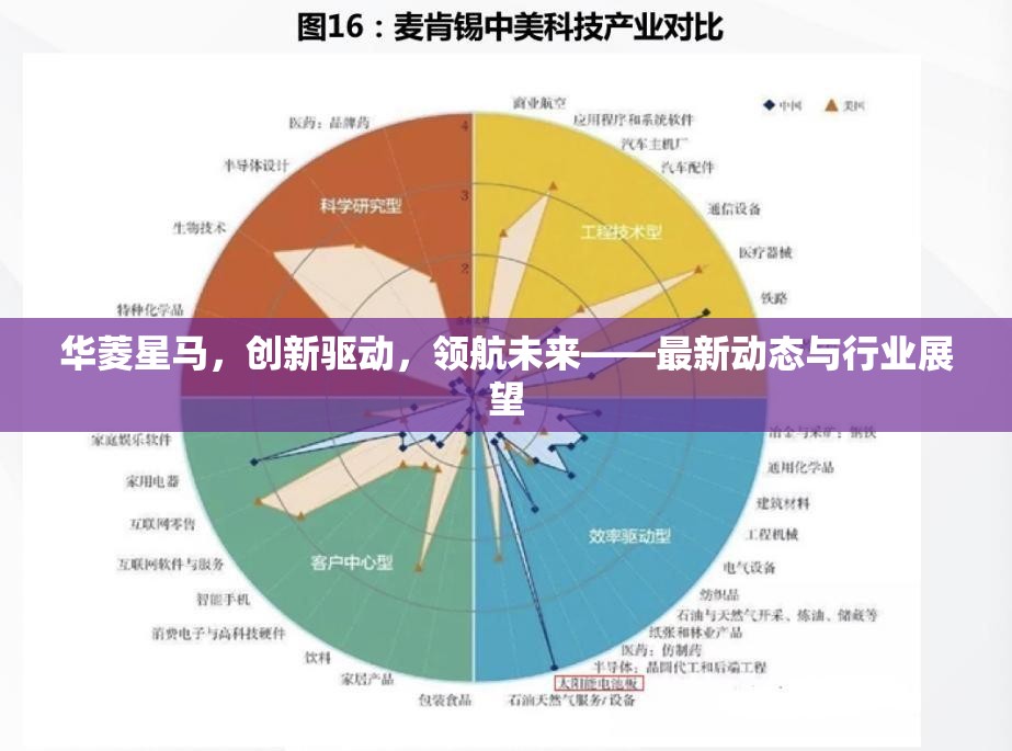 華菱星馬，創(chuàng)新驅(qū)動(dòng)，領(lǐng)航未來——最新動(dòng)態(tài)與行業(yè)展望