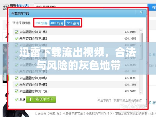 迅雷下載流出視頻，合法與風險的灰色地帶