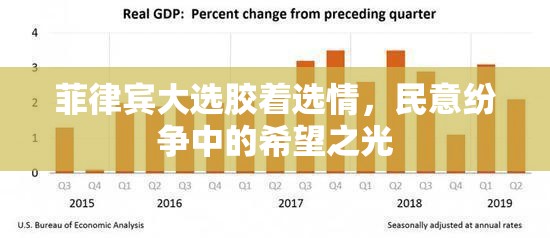 菲律賓大選膠著選情，民意紛爭(zhēng)中的希望之光