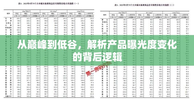 從巔峰到低谷，解析產品曝光度變化的背后邏輯