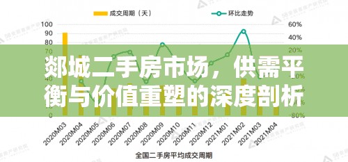 郯城二手房市場(chǎng)，供需平衡與價(jià)值重塑的深度剖析