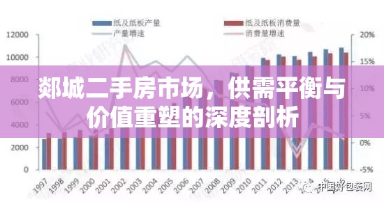 郯城二手房市場，供需平衡與價值重塑的深度剖析