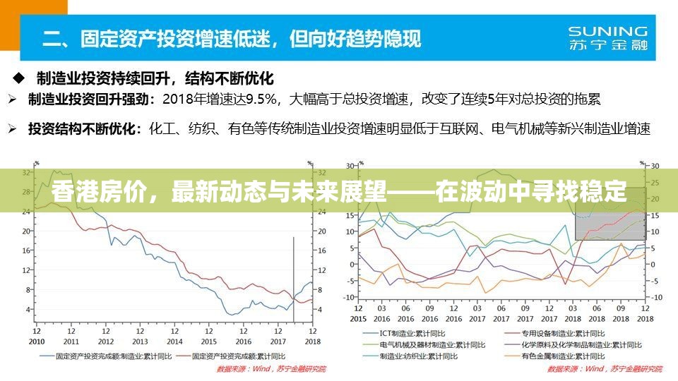 香港房價，最新動態(tài)與未來展望——在波動中尋找穩(wěn)定