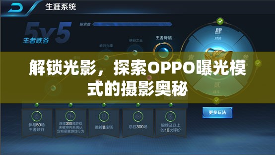 解鎖光影，探索OPPO曝光模式的攝影奧秘