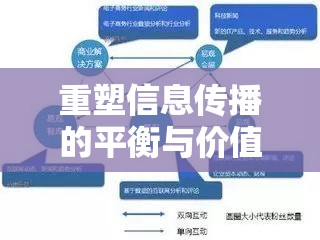 重塑信息傳播的平衡與價(jià)值，媒體曝光互換的新視角