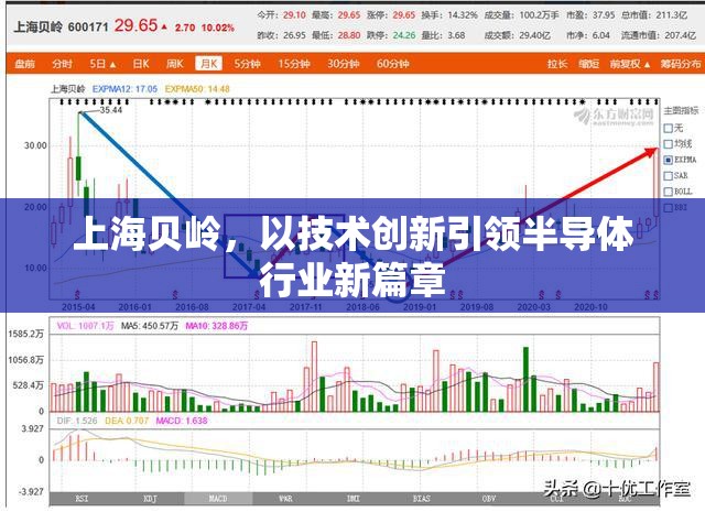 上海貝嶺，以技術創(chuàng)新引領半導體行業(yè)新篇章