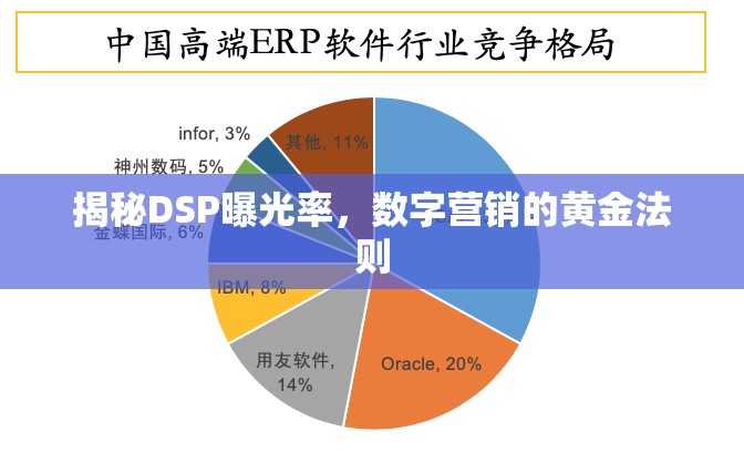 揭秘DSP曝光率，數(shù)字營(yíng)銷的黃金法則