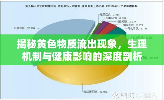 揭秘黃色物質(zhì)流出現(xiàn)象，生理機制與健康影響的深度剖析