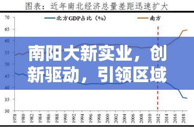 南陽大新實業(yè)，創(chuàng)新驅(qū)動，引領(lǐng)區(qū)域經(jīng)濟新飛躍