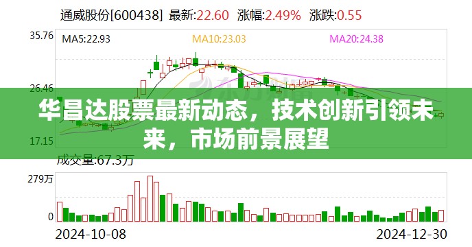 華昌達股票最新動態(tài)，技術創(chuàng)新引領未來，市場前景展望