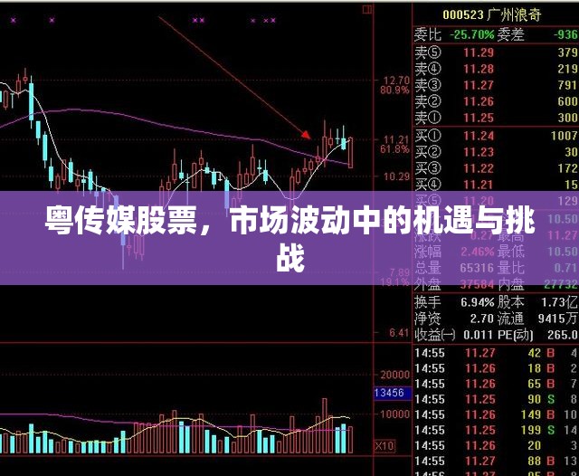 粵傳媒股票，市場波動中的機遇與挑戰(zhàn)