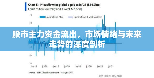 股市主力資金流出，市場情緒與未來走勢的深度剖析