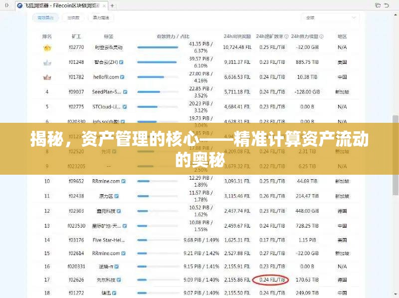 揭秘，資產(chǎn)管理的核心——精準計算資產(chǎn)流動的奧秘